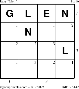 The grouppuzzles.com Easy Glen puzzle for Friday January 17, 2025 with all 3 steps marked