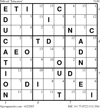 The grouppuzzles.com Difficult Education-c1 puzzle for Monday June 2, 2025, suitable for printing, with all 14 steps marked