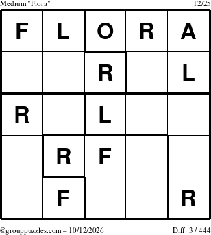 The grouppuzzles.com Medium Flora puzzle for Monday October 12, 2026