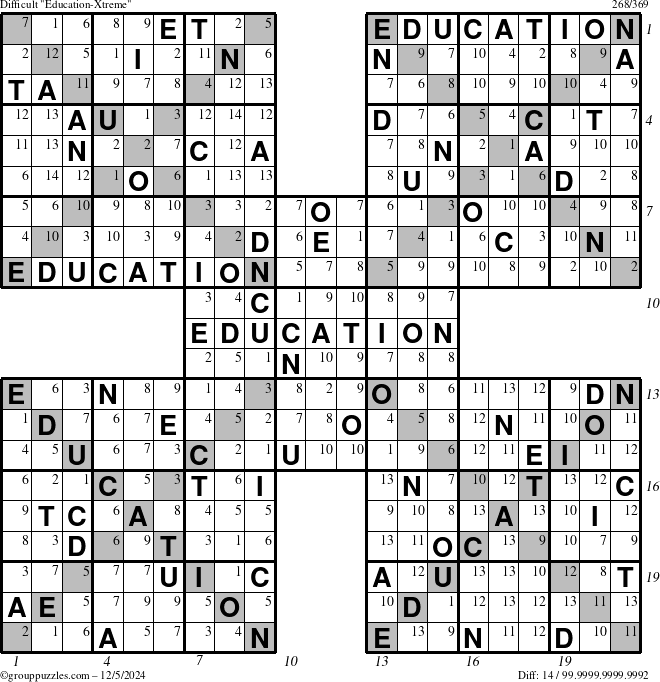 The grouppuzzles.com Difficult Education-Xtreme puzzle for Thursday December 5, 2024 with all 14 steps marked