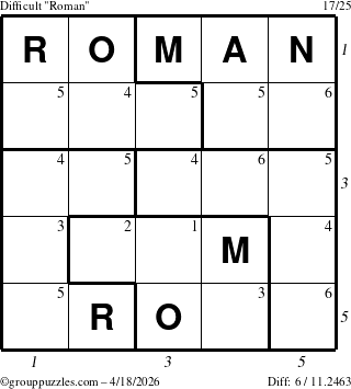 The grouppuzzles.com Difficult Roman puzzle for Saturday April 18, 2026 with all 6 steps marked