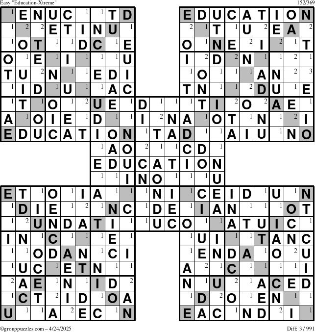 The grouppuzzles.com Easy Education-Xtreme puzzle for Thursday April 24, 2025 with the first 3 steps marked