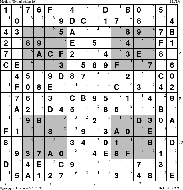 The grouppuzzles.com Medium HyperSudoku-16 puzzle for Sunday March 29, 2026 with all 6 steps marked