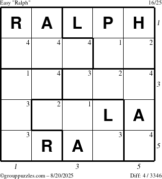 The grouppuzzles.com Easy Ralph puzzle for Wednesday August 20, 2025 with all 4 steps marked