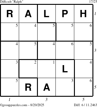 The grouppuzzles.com Difficult Ralph puzzle for Wednesday August 20, 2025 with all 6 steps marked