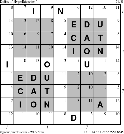 The grouppuzzles.com Difficult HyperEducation-i23 puzzle for Wednesday September 18, 2024, suitable for printing, with all 14 steps marked