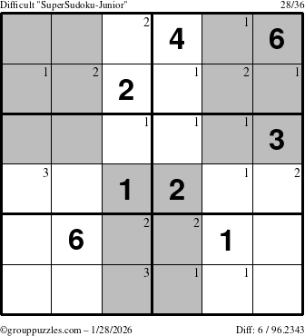 The grouppuzzles.com Difficult SuperSudoku-Junior puzzle for Wednesday January 28, 2026 with the first 3 steps marked