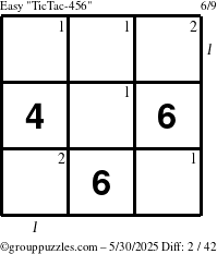 The grouppuzzles.com Easy TicTac-456 puzzle for Friday May 30, 2025 with all 2 steps marked