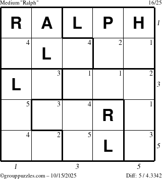 The grouppuzzles.com Medium Ralph puzzle for Wednesday October 15, 2025 with all 5 steps marked