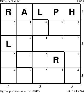 The grouppuzzles.com Difficult Ralph puzzle for Wednesday October 15, 2025 with all 5 steps marked