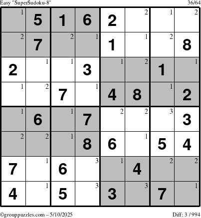The grouppuzzles.com Easy SuperSudoku-8 puzzle for Saturday May 10, 2025 with the first 3 steps marked