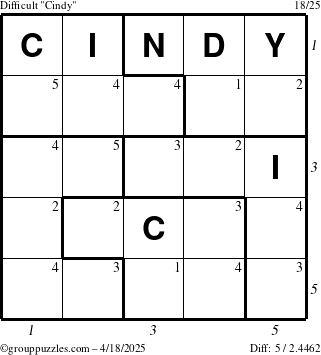The grouppuzzles.com Difficult Cindy puzzle for Friday April 18, 2025, suitable for printing, with all 5 steps marked
