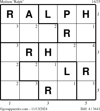 The grouppuzzles.com Medium Ralph puzzle for Wednesday November 13, 2024 with all 4 steps marked