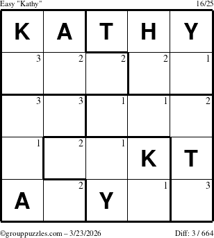 The grouppuzzles.com Easy Kathy puzzle for Monday March 23, 2026 with the first 3 steps marked
