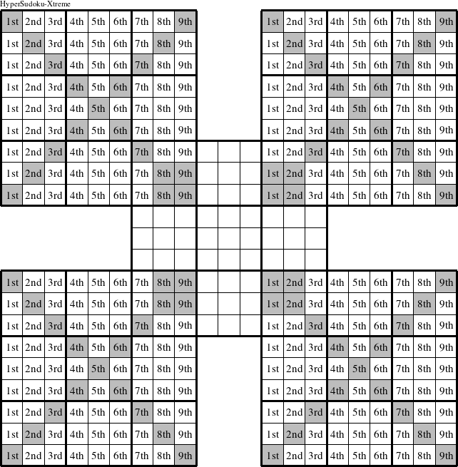Each column in the upper left, upper right, lower left, and lower right puzzles is a group numbered as shown in this HyperSudoku-Xtreme figure.