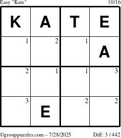 The grouppuzzles.com Easy Kate puzzle for Monday July 28, 2025 with the first 3 steps marked