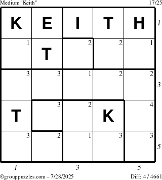 The grouppuzzles.com Medium Keith puzzle for Monday July 28, 2025 with all 4 steps marked
