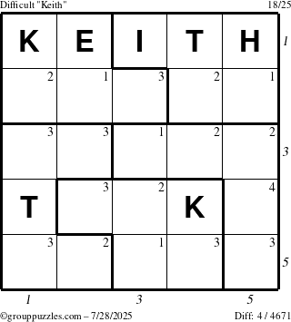 The grouppuzzles.com Difficult Keith puzzle for Monday July 28, 2025 with all 4 steps marked