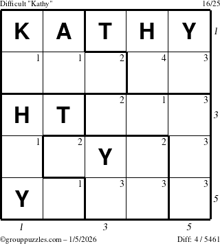 The grouppuzzles.com Difficult Kathy puzzle for Monday January 5, 2026 with all 4 steps marked