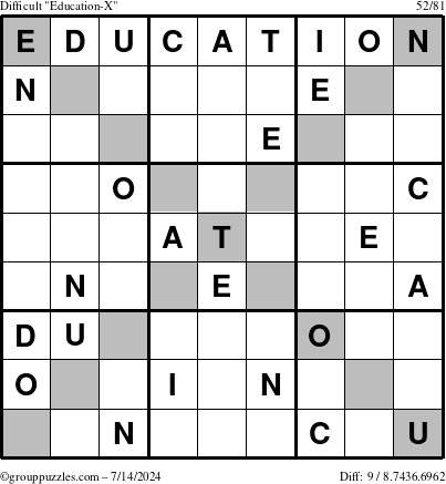 The grouppuzzles.com Difficult Education-X puzzle for Sunday July 14, 2024