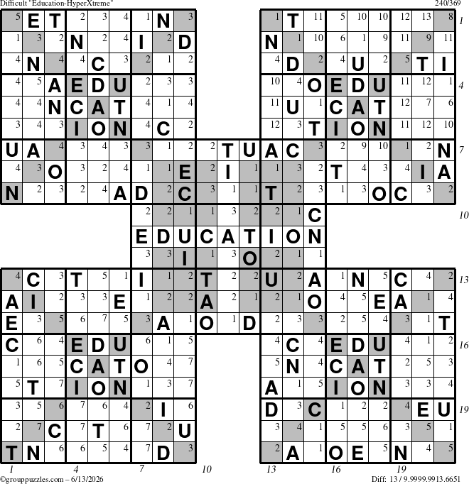 The grouppuzzles.com Difficult Education-HyperXtreme puzzle for Saturday June 13, 2026 with all 13 steps marked