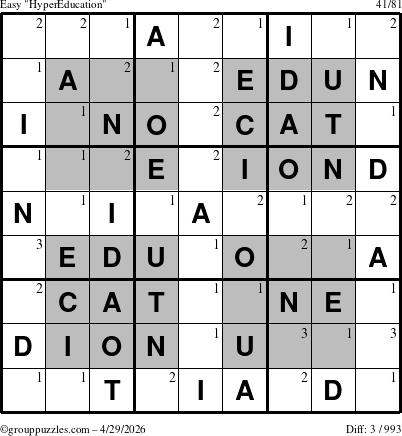 The grouppuzzles.com Easy HyperEducation-i23 puzzle for Wednesday April 29, 2026 with the first 3 steps marked