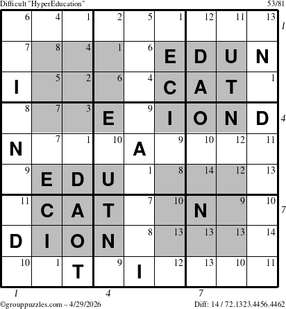 The grouppuzzles.com Difficult HyperEducation-i23 puzzle for Wednesday April 29, 2026 with all 14 steps marked
