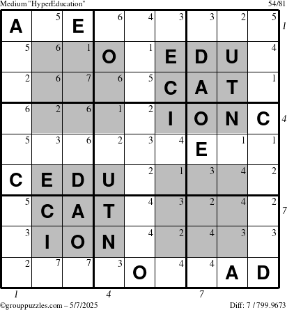 The grouppuzzles.com Medium HyperEducation-i23 puzzle for Wednesday May 7, 2025 with all 7 steps marked