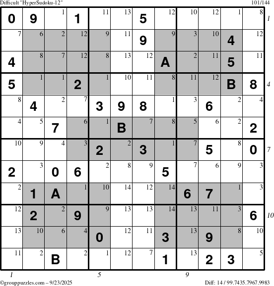 The grouppuzzles.com Difficult HyperSudoku-12 puzzle for Tuesday September 23, 2025 with all 14 steps marked