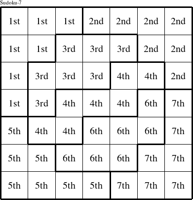 Each septomino is a group numbered as shown in this Friends figure.
