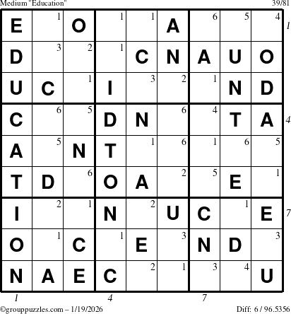 The grouppuzzles.com Medium Education-c1 puzzle for Monday January 19, 2026, suitable for printing, with all 6 steps marked