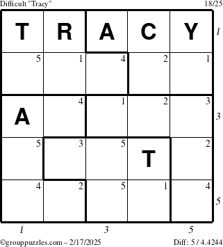 The grouppuzzles.com Difficult Tracy puzzle for Monday February 17, 2025 with all 5 steps marked