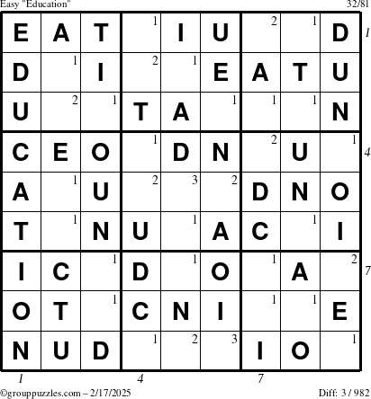 The grouppuzzles.com Easy Education-c1 puzzle for Monday February 17, 2025, suitable for printing, with all 3 steps marked