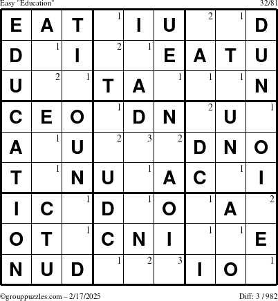 The grouppuzzles.com Easy Education-c1 puzzle for Monday February 17, 2025 with the first 3 steps marked