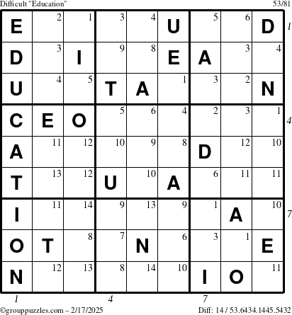 The grouppuzzles.com Difficult Education-c1 puzzle for Monday February 17, 2025 with all 14 steps marked