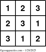 The grouppuzzles.com Answer grid for the TicTac-123 puzzle for Tuesday January 28, 2025