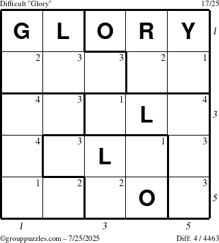 The grouppuzzles.com Difficult Glory puzzle for Friday July 25, 2025 with all 4 steps marked