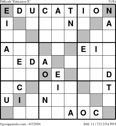 The grouppuzzles.com Difficult Education-X puzzle for Sunday June 7, 2026