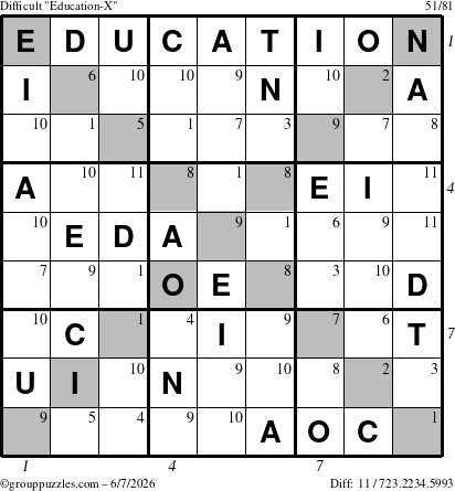 The grouppuzzles.com Difficult Education-X puzzle for Sunday June 7, 2026 with all 11 steps marked