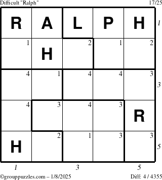 The grouppuzzles.com Difficult Ralph puzzle for Wednesday January 8, 2025 with all 4 steps marked