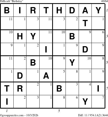 The grouppuzzles.com Difficult Birthday puzzle for Saturday October 3, 2026 with all 11 steps marked