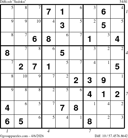 The grouppuzzles.com Difficult Sudoku puzzle for Monday April 6, 2026 with all 10 steps marked