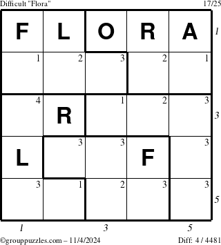 The grouppuzzles.com Difficult Flora puzzle for Monday November 4, 2024 with all 4 steps marked