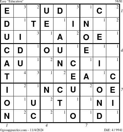 The grouppuzzles.com Easy Education-c1 puzzle for Monday November 4, 2024 with all 4 steps marked