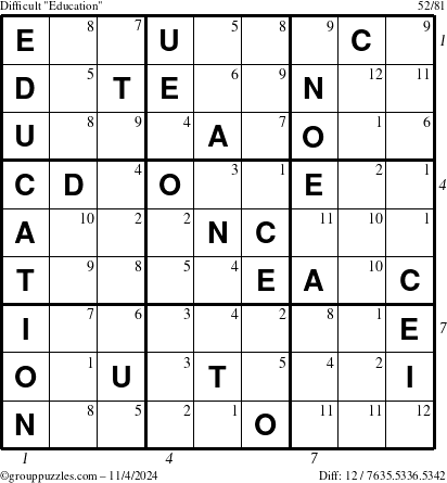 The grouppuzzles.com Difficult Education-c1 puzzle for Monday November 4, 2024 with all 12 steps marked