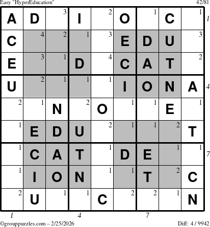 The grouppuzzles.com Easy HyperEducation-i23 puzzle for Wednesday February 25, 2026, suitable for printing, with all 4 steps marked