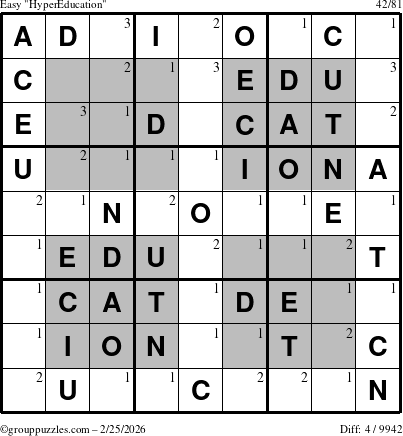 The grouppuzzles.com Easy HyperEducation-i23 puzzle for Wednesday February 25, 2026 with the first 3 steps marked