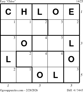 The grouppuzzles.com Easy Chloe puzzle for Saturday February 28, 2026 with all 4 steps marked