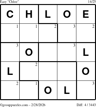 The grouppuzzles.com Easy Chloe puzzle for Saturday February 28, 2026 with the first 3 steps marked