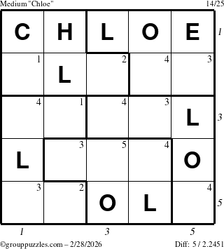 The grouppuzzles.com Medium Chloe puzzle for Saturday February 28, 2026 with all 5 steps marked
